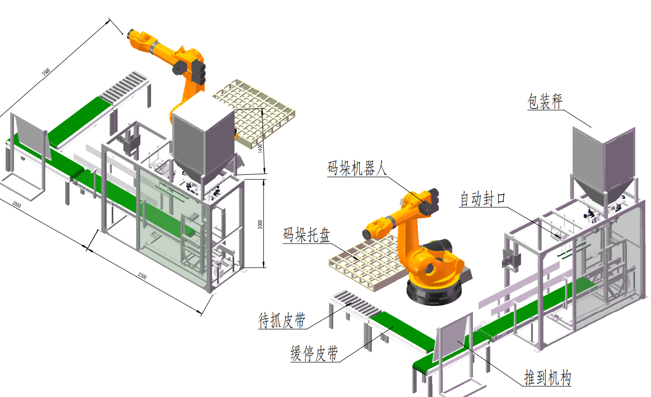 產(chǎn)品名稱